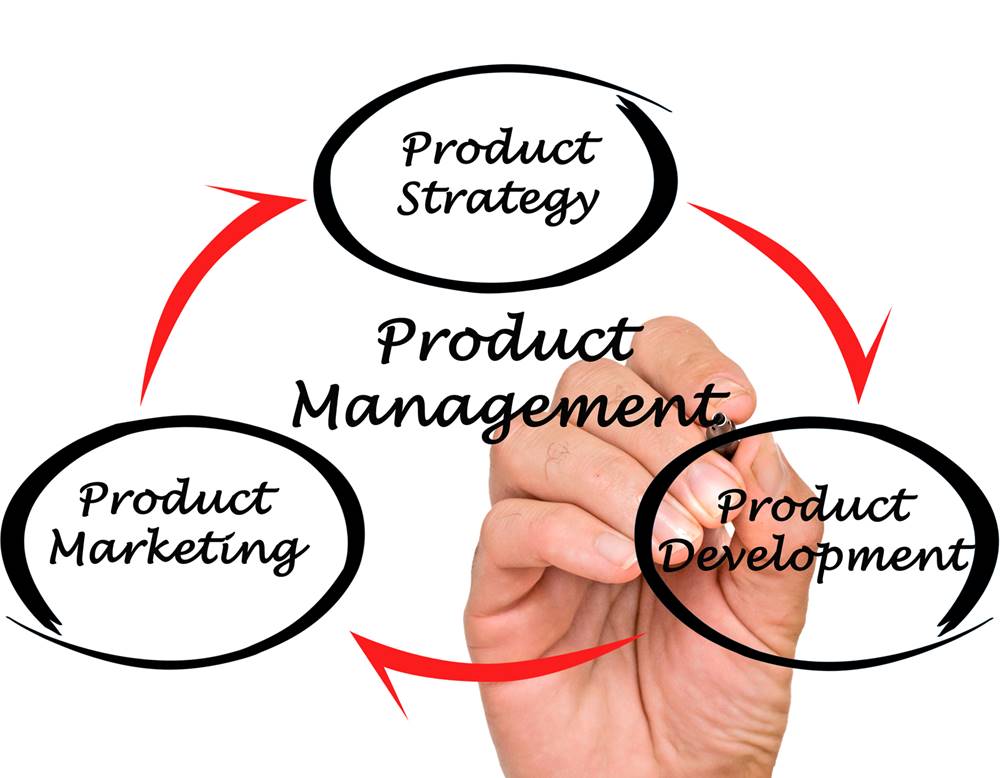 Product Development